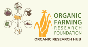 OFRF's Organic Research Hub logo with an illustration of a hub-and-spoke visual with different illustrations in each spoke (farmers, cow, barn, wheat, magnifying glass over a leaf, beet in soil) with a map of the US with stars spread across it and a report-looking illustration below it, in the center of the illustration