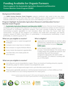 visual of the first page of a SARE flyer made by OFRF