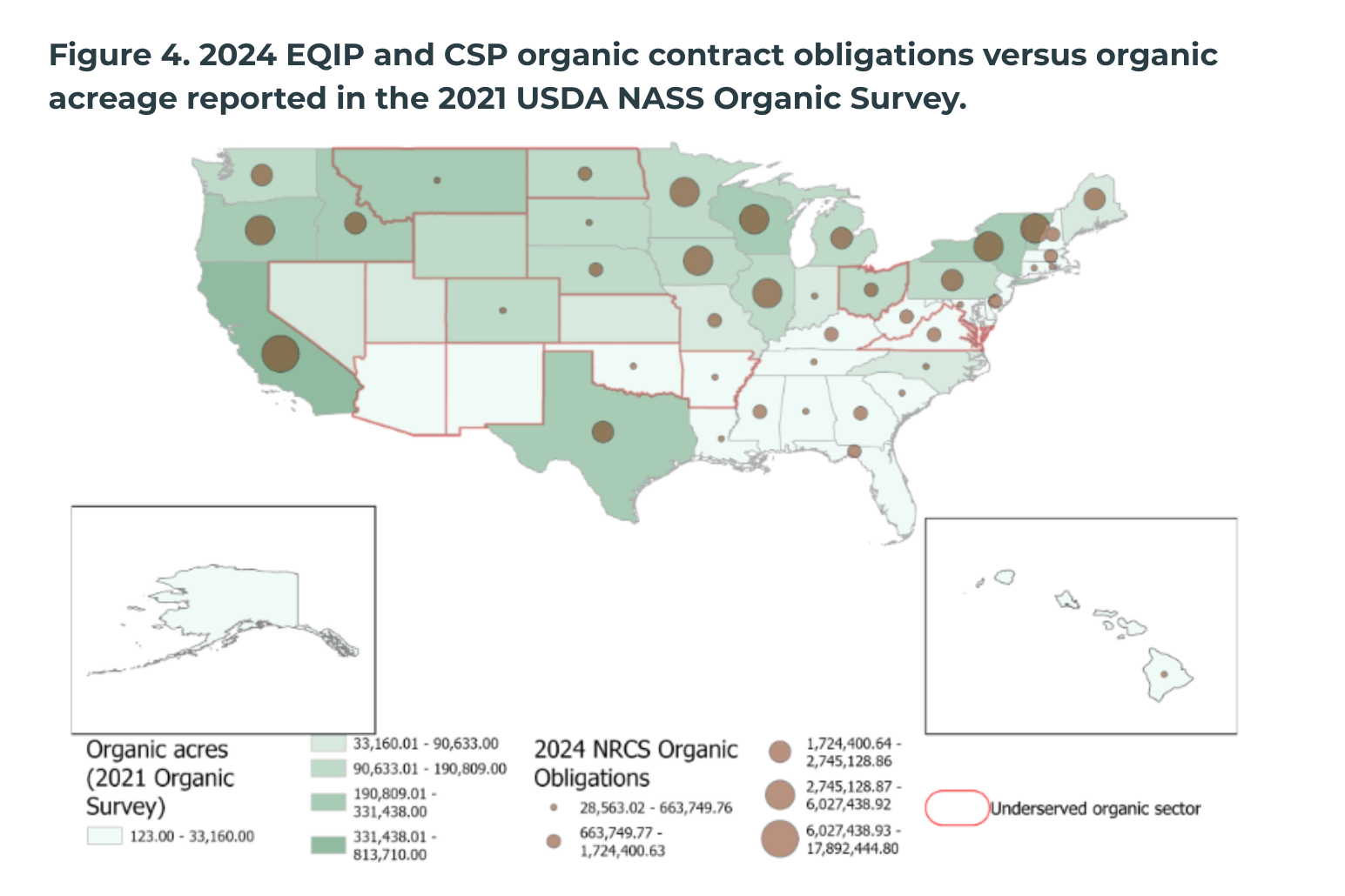 NRCS-and-Organic-Producers-Organic-Participation-Figure-4 A map of the United States shows organic acreage and organic conservation contracts in each state, and reveals underserved organic sectors in some states.