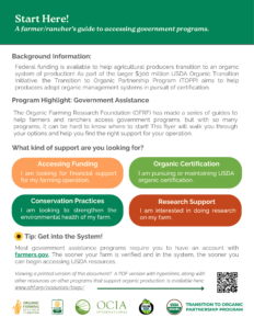 front cover of OFRF's Start Here factsheet (English version)