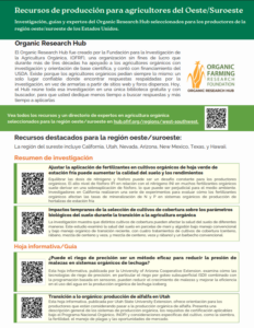 Front page of TOPP West/Southwest Organic Research Hub Regional factsheet